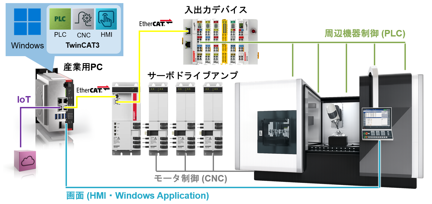 _images/develop_cnc_003.png